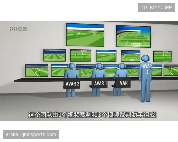 VAR规则中关键判罚流程及对裁判决定的影响解析