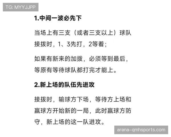 篮球边线规则详解：如何正确判断球权和发球位置