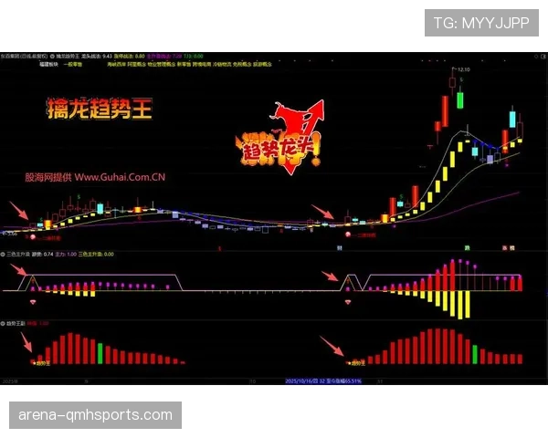 防守站位规则详解:如何用合理站位锁死对手进攻 防守站位规则详解:如何用合理站位锁死对手进攻