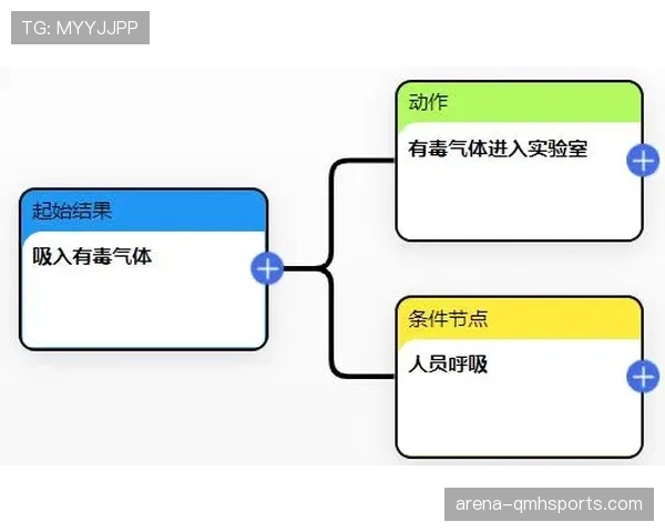 连续动作如何判定犯规?详细解析规则要点与实战案例分析